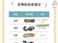 《以虎符手游攻略为主题的玩法指南》（玩转虎符手游，成为顶级战略家！）