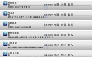 刀剑神域手游大结局攻略（关键卡片、装备和技能一览，带你通关全新刀剑神域手游的最终挑战）