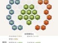「疾跑肉装杨戬出装攻略」（「突破敌阵，无坚不摧」）