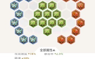 「疾跑肉装杨戬出装攻略」（「突破敌阵，无坚不摧」）
