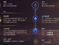 LOL剧毒出装攻略——化敌为友，掌控战局（毒影横空，剧毒出装攻略一网打尽）