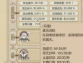 认真修仙手游攻略（探索修仙手游中的无尽可能，成为真正的修仙高手）