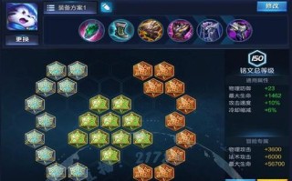 炫彩魔法时刻——以魔女传统出装攻略最新（揭秘魔女传统装束的魅力与技巧，助你成为焦点人物！）