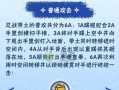 火影忍者手游沉船遗迹攻略（探索沉船遗迹，解锁珍贵奖励，让你成为真正的忍者！）