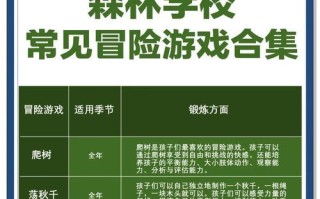 《森林探险记游戏合集攻略》（全面揭秘最新森林探险游戏的攻略技巧，助你成为探险大师！）