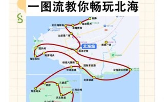 涠洲岛自助游攻略手帐（用一本手帐记录旅行中的点点滴滴，留住涠洲岛的独特魅力）