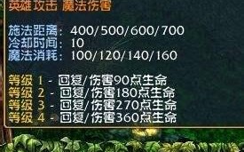 全能骑士攻略（揭秘全能骑士职业的技巧与策略）