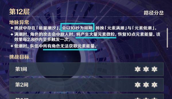 解锁深渊之门，顺利通关攻略全揭秘！（解锁深渊之门，顺利通关攻略全揭秘！）-第1张图片-游戏攻略港