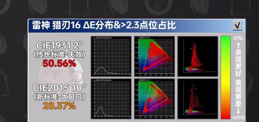 《以魂武者》手游猎刃技能及使用方法详解-第1张图片-游戏攻略港