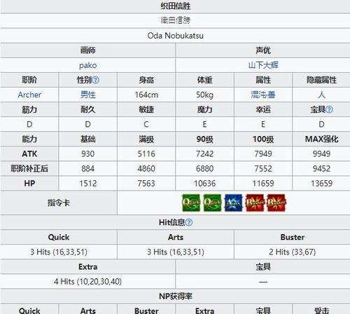 《nikke胜利女神圣诞N102技能一览》（解锁nikke最强圣诞技能，让你在游戏中称霸天下！）-第2张图片-游戏攻略港