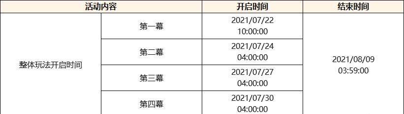 《原神》鸣雷纯晶攻略（一步步教你获取鸣雷纯晶，让你的角色伤害暴涨）-第2张图片-游戏攻略港