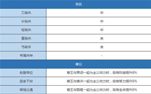 《探究汉王纷争凌统游戏的奥秘》（揭秘游戏玩法，让你畅游三国历史）-第1张图片-游戏攻略港