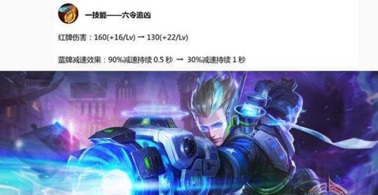 《王者荣耀》S17战令奖励汇总（盘点最新奖励，一览众多好礼）-第2张图片-游戏攻略港