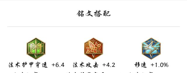 王者弈星教学-第1张图片-游戏攻略港
