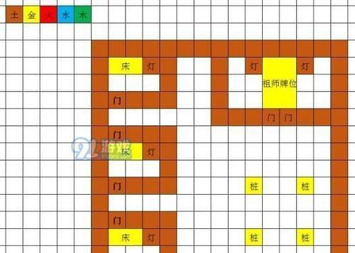 绝地求生（深入解析游戏中的建造技巧和策略）-第2张图片-游戏攻略港