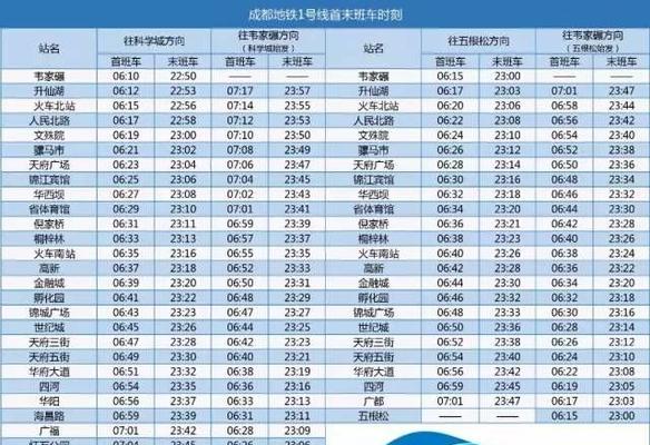 同学聚会攻略（轻松组织、热闹有趣的同学聚会，）-第2张图片-游戏攻略港