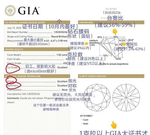 《以知彼知己最强出装顺序攻略》（从入门到精通，掌握关键装备选择的秘籍）-第1张图片-游戏攻略港