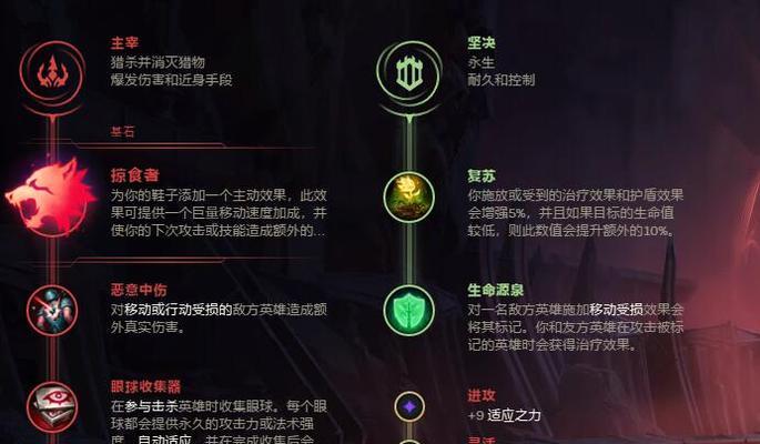 《蔡文姬无限火力出装攻略》（掌握正确出装，释放无尽魔法伤害！）-第3张图片-游戏攻略港