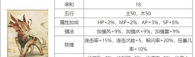 大话西游2五攻略-第3张图片-游戏攻略港