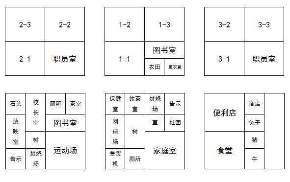 《口袋学院物语2》怎样打工？（学习实践两不误，让打工变赚钱。）-第3张图片-游戏攻略港