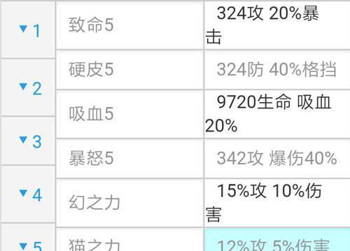 如何搭配防御冲突技能来提高战斗力（掌握关键技能，成就无敌战斗之王）-第1张图片-游戏攻略港