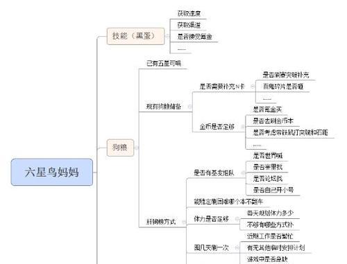 《阴阳师技能介绍攻略大全》（成为阴阳师大师的必备技能和策略）-第1张图片-游戏攻略港