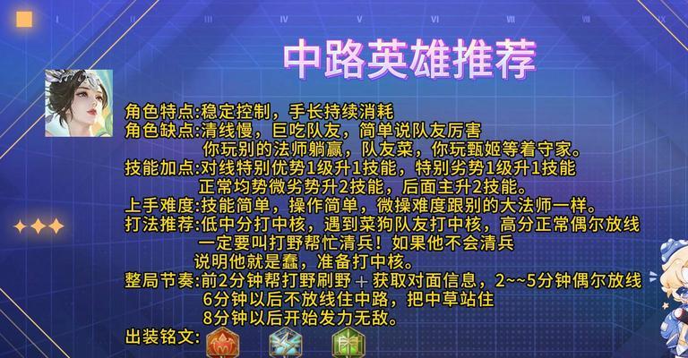 艾琳最近铭文出装攻略大揭秘（掌握这些技巧，成为无敌的艾琳玩家）-第2张图片-游戏攻略港