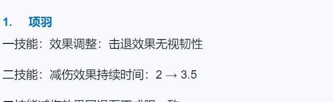 暗信2技能对比攻略（全面对比暗信2的技能，帮助玩家选择最佳组合）-第3张图片-游戏攻略港