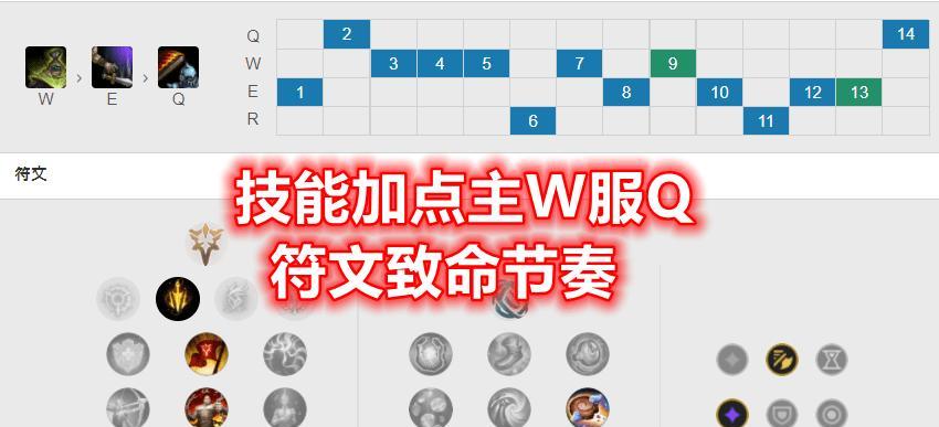 全面攻略新版征服者武器出装技巧（解析征服者武器的特点及合理出装策略，助你登顶荣耀巅峰）-第3张图片-游戏攻略港