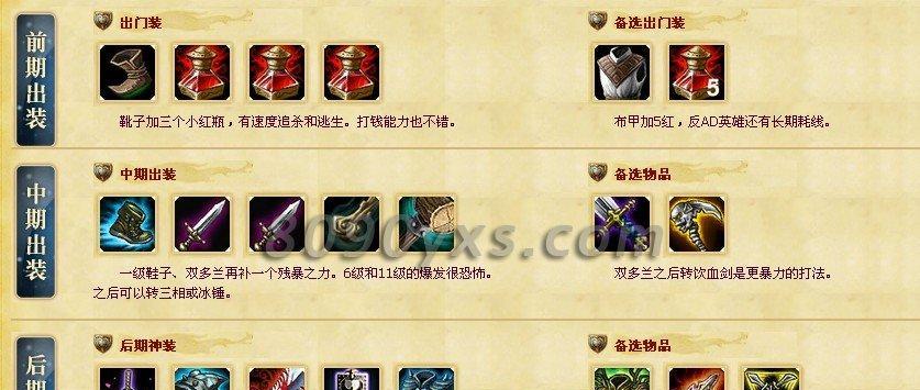 英雄联盟最新攻略（抓住关键装备，击败敌人无所不能！）-第3张图片-游戏攻略港