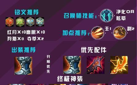掌握马可的铭文与出装攻略，成为无敌战神！（完美铭文与出装搭配，让你在游戏中无往不利）-第3张图片-游戏攻略港