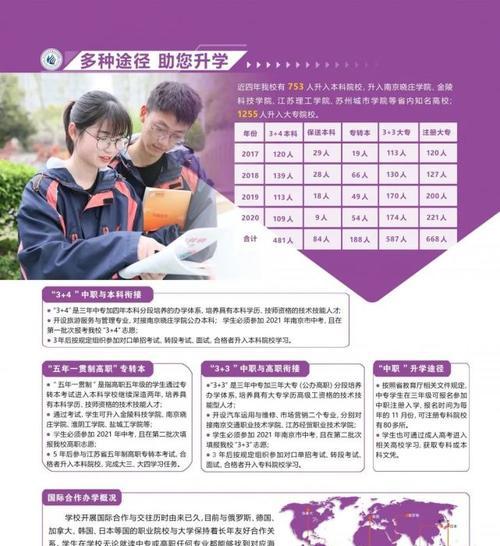 探索美食之旅——烹饪攻略旅游管理技能大赛（用美食连接世界，挑战你的烹饪才华！）-第1张图片-游戏攻略港