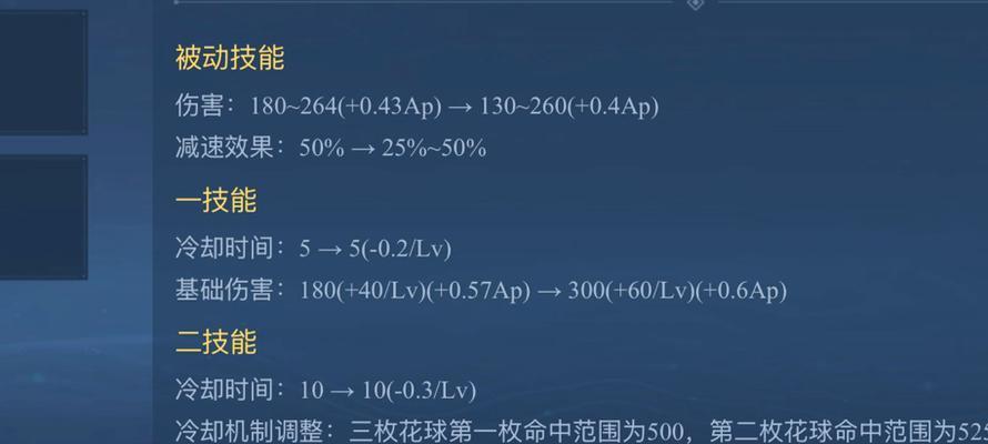 九居貂蝉出装攻略（最新版本下，如何正确选择和搭配九居貂蝉的装备？）-第1张图片-游戏攻略港