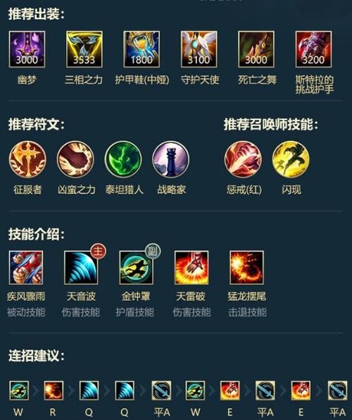 英雄大后期出装攻略大全（掌握最强装备，成为无敌英雄）-第1张图片-游戏攻略港