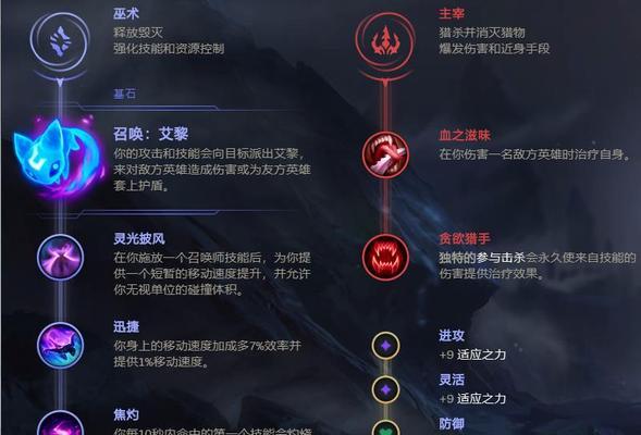魔法天赋技能加点攻略（探索天赋树，打造独一无二的魔法使者之路）-第2张图片-游戏攻略港