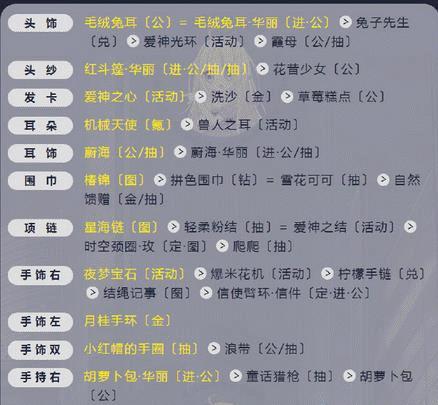 《神兵奇迹技能搭配攻略》（探索无尽的战斗策略，解锁神奇的力量！）-第2张图片-游戏攻略港