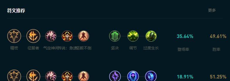 乌鸦攻略视频（选择装备，玩转乌鸦，战无不胜）-第3张图片-游戏攻略港
