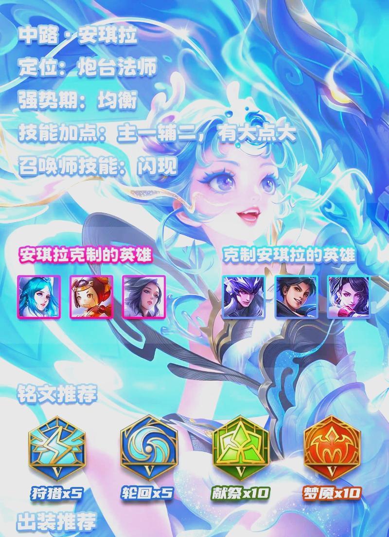 王者荣耀法师英雄技能攻略（通过技能的灵活运用，成为王者中的法术巨擘）-第2张图片-游戏攻略港