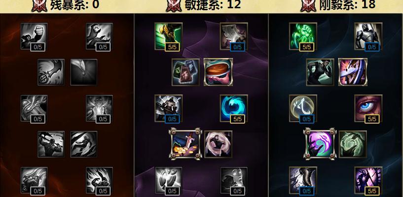 LOL技能加点攻略（详解新赛季LOL技能加点的最佳选择与策略）-第3张图片-游戏攻略港
