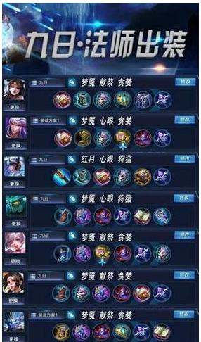 王者荣耀法师英雄出装攻略（为你推荐最强法师出装，助你成就王者巅峰！）-第1张图片-游戏攻略港