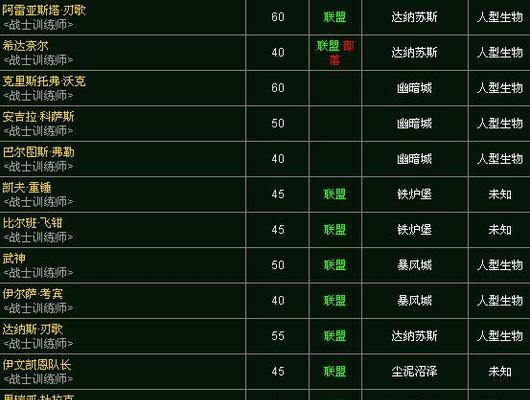 战神奇迹战士技能搭配攻略（如何利用技能搭配成为战神？）-第3张图片-游戏攻略港