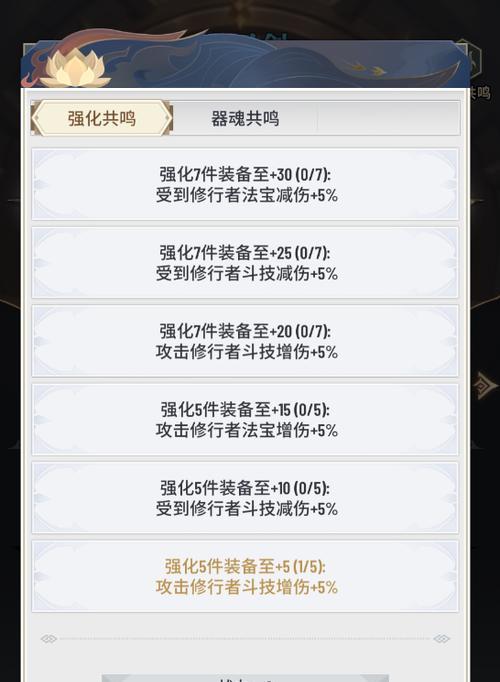 斗破苍穹手游男人攻略（把握关键技巧，掌握游戏进阶攻略，追寻王者之路）-第2张图片-游戏攻略港