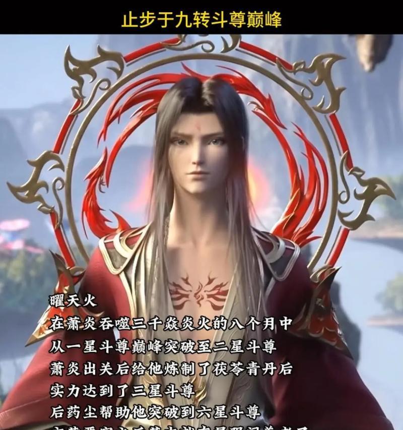 斗破苍穹手游男人攻略（把握关键技巧，掌握游戏进阶攻略，追寻王者之路）-第3张图片-游戏攻略港