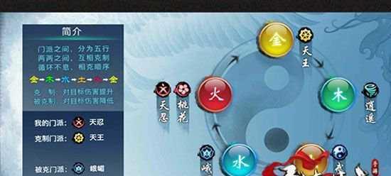 剑侠情缘手游四剑士攻略（四剑士攻略丨打造无敌团队丨剑侠情缘手游攻略）-第3张图片-游戏攻略港