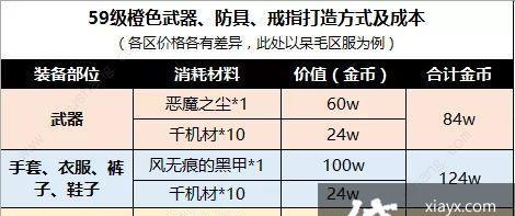《探秘完美世界手游精灵能量攻略》（玩转完美世界手游，轻松提升精灵能量！）-第1张图片-游戏攻略港