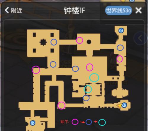征服仙境手游BBC（成为顶级玩家的关键秘籍，快来了解吧！）-第1张图片-游戏攻略港