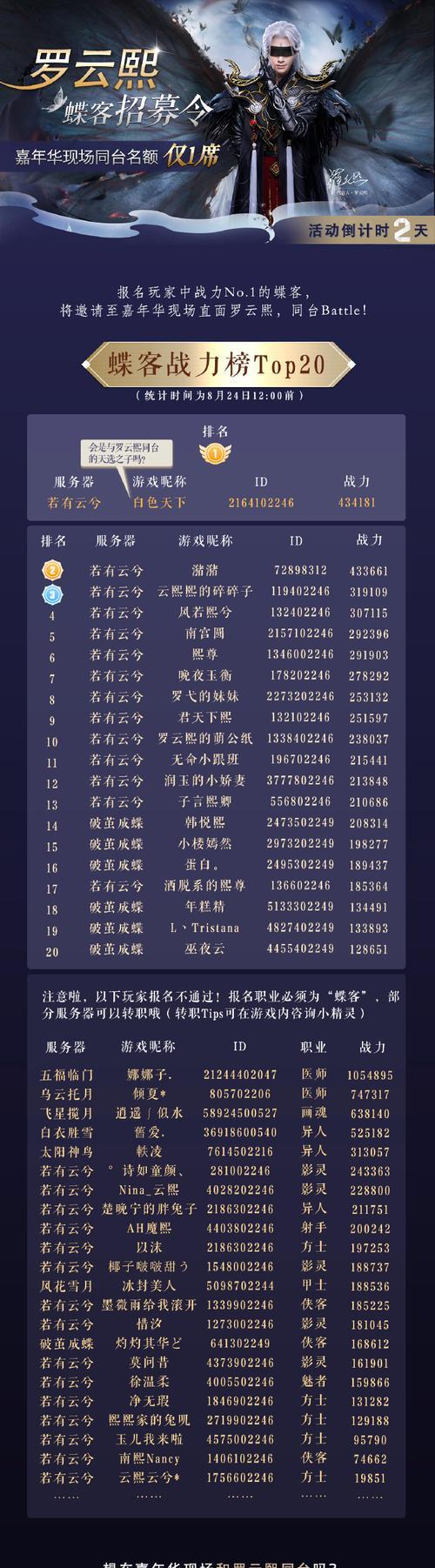 《遇见手游宠物攻略》（解锁宠物魅力，畅享游戏乐趣）-第3张图片-游戏攻略港