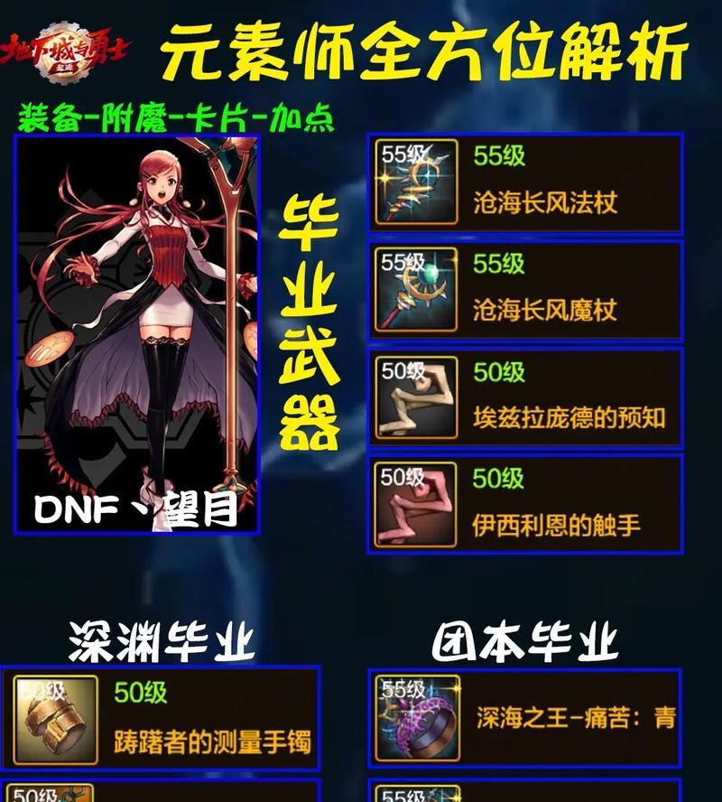 战令宝宝攻略（掌握关键技巧，快速提升宝宝实力，成为传奇之王！）-第2张图片-游戏攻略港
