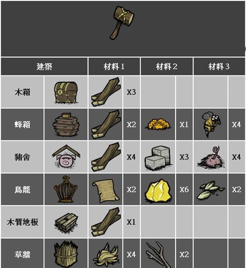 玩转热门手游（揭秘手游攻略达人的必备技巧，让你轻松提升游戏实力）-第2张图片-游戏攻略港