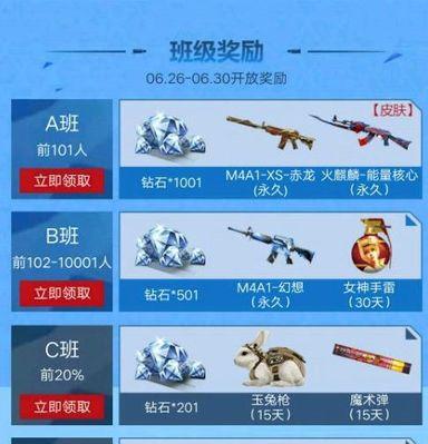 《CF手游26攻略》（高分技巧，带你无敌穿越射击战场）-第3张图片-游戏攻略港
